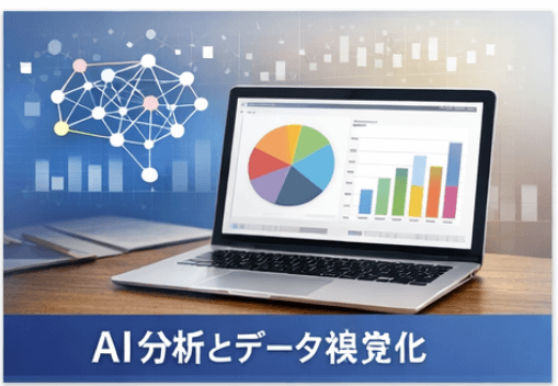 市场信息3